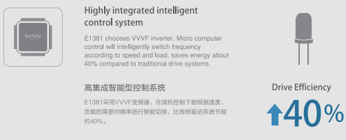 自動(dòng)扶梯 自動(dòng)扶梯